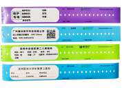 醫(yī)院陪護腕帶早就存在