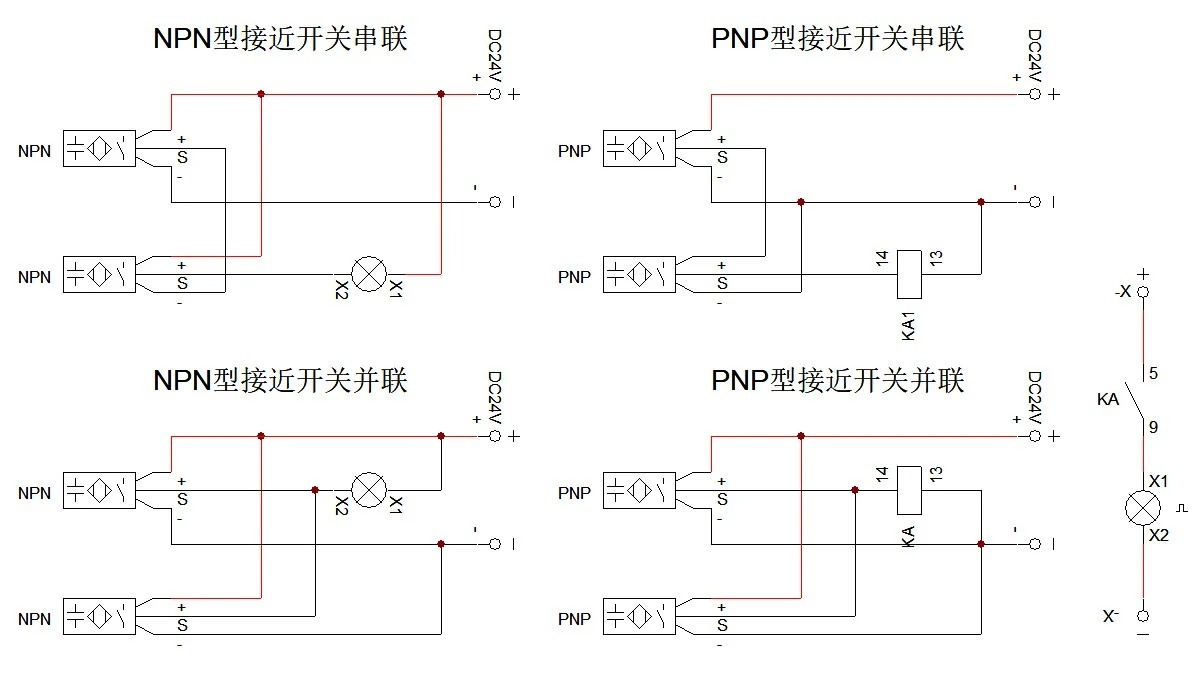 接近開(kāi)關(guān)接線圖教程：從零開(kāi)始，輕松上手